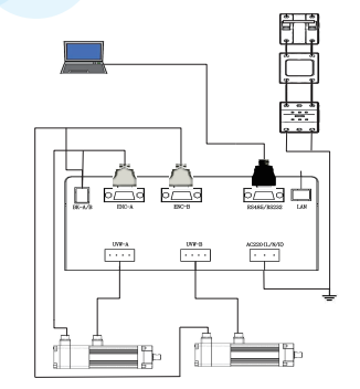 柔性振動(dòng)盤廠家,焊接機(jī)器人廠家,柔性振動(dòng)盤,焊接機(jī)器人,工業(yè)機(jī)器人,智哥機(jī)器人,視覺上料,機(jī)器人系統(tǒng)開發(fā),機(jī)器人控制器,伺服驅(qū)動(dòng)器,機(jī)器人本體研發(fā),機(jī)器人本體,伺服電機(jī),機(jī)器人系統(tǒng)集成,工業(yè)自動(dòng)化成套設(shè)備,伺服電缸,伺服電動(dòng)缸,伺服電動(dòng)缸廠家,國產(chǎn)伺服電動(dòng)缸 柔性振動(dòng)盤廠家,焊接機(jī)器人廠家,柔性振動(dòng)盤,焊接機(jī)器人,工業(yè)機(jī)器人,智哥機(jī)器人,視覺上料,機(jī)器人系統(tǒng)開發(fā),機(jī)器人控制器,伺服驅(qū)動(dòng)器,機(jī)器人本體研發(fā),機(jī)器人本體,伺服電機(jī),機(jī)器人系統(tǒng)集成,工業(yè)自動(dòng)化成套設(shè)備,伺服電缸,伺服電動(dòng)缸,伺服電動(dòng)缸廠家,國產(chǎn)伺服電動(dòng)缸